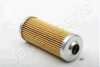 JAPANPARTS FC-ECO077 Fuel filter